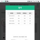 정문그래픽스 | 노베이스 빅분기 1. 시험후기 ㅋ _ 빅분기 11회 시험보고온썰 : 수원공고 주차정보 & 요기 자판기있넹