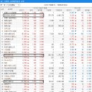 위너스이노베이션