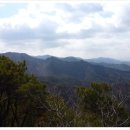 망치보건진료소 이미지