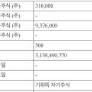 엠에스실업 네이버블로그