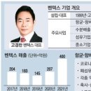올크린 이미지
