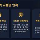 위례한빛중학교 | 위례더힐55경매 성남 창곡동 아파트 매매 급매 물건