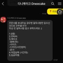 디니케이크