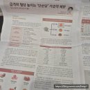 단감약국 이미지