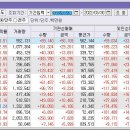 남선로지스틱스