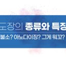 위례대로 이미지