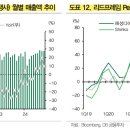 해성IT 이미지