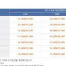 메이힐스리조트스키샵 네이버블로그