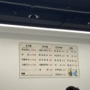[서울/창동] 삼겹살 먹는 재미가 가득한 ‘창동꿀돼지’