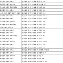 우리한라부동산공인중개사사무소 이미지