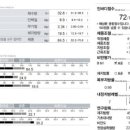 스트롱살롱 이미지