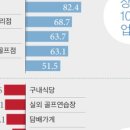 우리동네탁구장