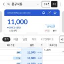 흥구석유주 이미지