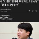 이준석의 &#39;헛솥 장사&#39;...MZ세대 지지율 0.2%가 자랑인가? 이미지