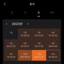 조영제행정사 | [면허증 후기] 2023 보건의료정보관리사 합격후기 - 보건의료정보관리사 국가고시 / 의무기록사