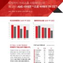 멤버스클럽 이미지