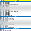 풍양버스터미널 이미지