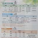 문화체육센터(1층) | 대전 한밭문화체육센터 수영장 등록방법 및 주차장 [리치119클럽]