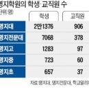 효신빌딩 이미지