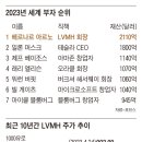 황제기업 이미지