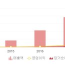 (주)성민종합산업 이미지