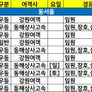 장호상사 이미지