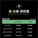 서천금거래소