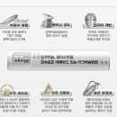 우주의료기 이미지