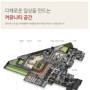 효자실내골프연습장 이미지