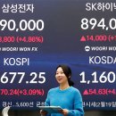 노다지PC 이미지