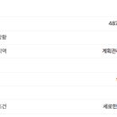 당진부동산중개사 이미지