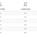 루마썬팅탄현점 이미지