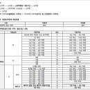 유림-1034 이미지