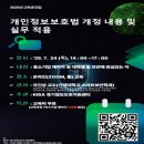 개인정보보호법 개정 내용 및 실무 적용 이미지