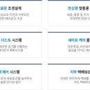 두정한화포레나 이미지