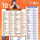 영노래연습장 이미지