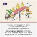 경남수산 이미지