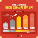 해법중국어교습소 이미지