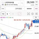 영원인터내셔널 이미지