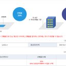 창정리 이미지