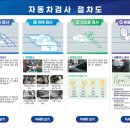 인천자동차검사소 이미지