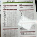 화리한의원 이미지