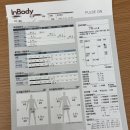 (주)펄스 | 선릉역 PT 펄스온 &amp; 스위치온 다이어트 후기 - 3주간 체지방률 3% 감소