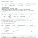 논현로 46번길 이미지