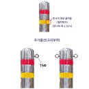 에스케이안전용품 이미지