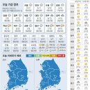 부창상회 네이버블로그