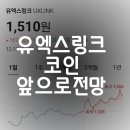 유엑스링크 코인 앞으로전망