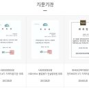 에스엠수지 이미지