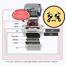 베스트약국 | 약국 천장형 에어컨, LG 베스트 케어 서비스로 깨끗하게 청소 &amp; 후기