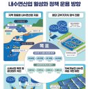 강마을 이미지